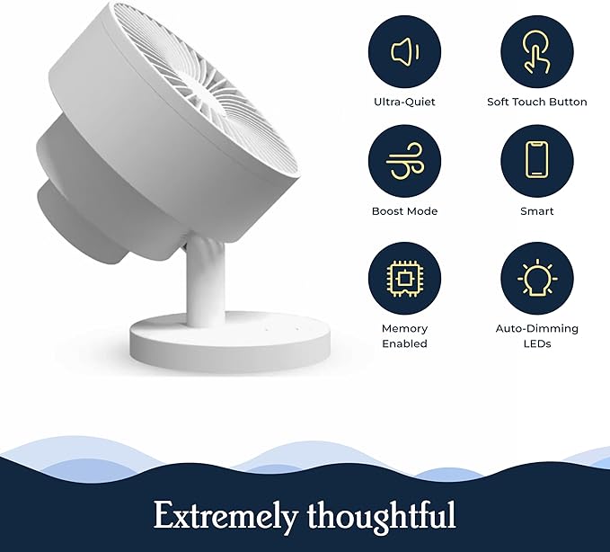 Windmill NEW to Amazon Smart Air Circulator and Fan with Remote and Wi-Fi/App - 18 dB Whisper-Quiet plus Tri-Layer Airflow - Black Color