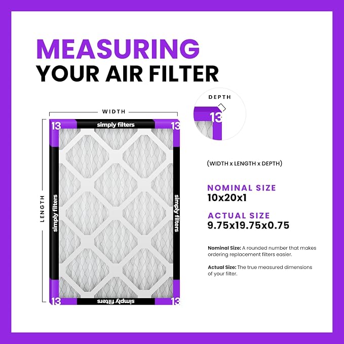 Simply 10x20x1 Air Filter, Merv 13, 6 Pack, - Image 2