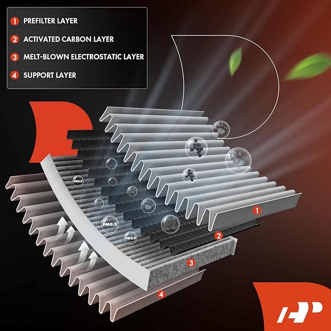 A-Premium 2-PC Cabin Air Filter w/Activated Carbon Compatible with Chevy, GMC, Cadillac & Buick - Camaro, Colorado, Equinox, Impala, Malibu, Silverado, Traverse, Sierra, Yukon, Escalade, ATS, Enclave