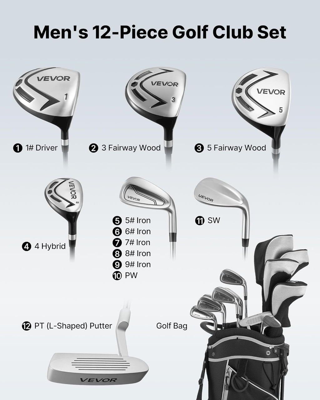 VEVOR Golf Club Set, 12 Pieces Golf Club Complete Set Right Handed with 460CC #1 Driver, #3 & 5 Fairway Wood, #4 Hybrid, #5/#6/#7/#8/#9/#PW/#SW Irons, L-Shaped Putter, Golf Stand Bag