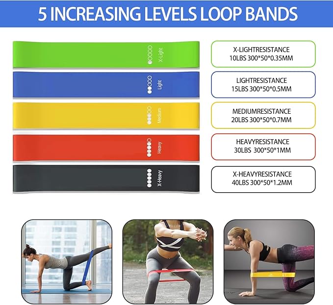 Resistance Bands,Exercise Bands,Resistance Bands for Working Out with Handles for Men and Women,Workout Bands with Door Anchor and Ankle,Strength Training Home Gym Equipment-FlexoryFit