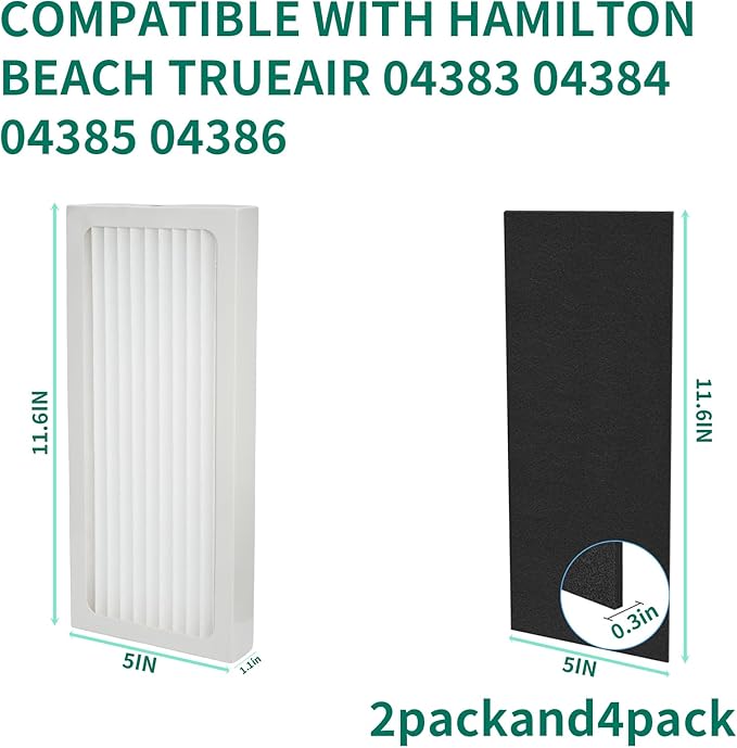 990051000 Replacement True HEPA Filter Set Compatible with Hamilton Beach TrueAir 04383/04384/04385/04386 Air Purifiers, 2 HEPA Filters & 4 Activated Carbon Pre-Filters, Part# 990051000