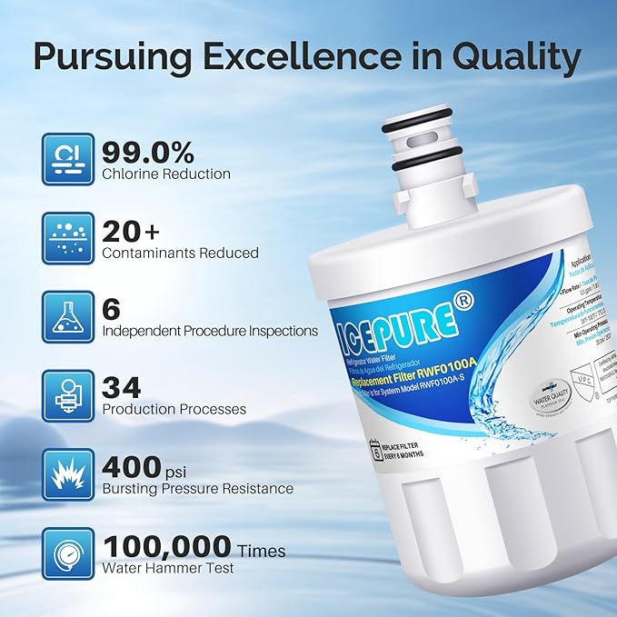 ICEPURE 5231JA2002A Refrigerator Water Filter,Compatible with LG LT500P, GEN11042FR-08, ADQ72910901, ADQ72910907, LFX25974ST, LFX25973S, Kenmore 9890, 469890 2 PACK