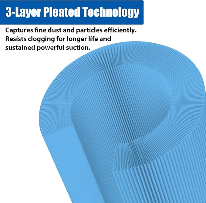 1 Pack VF5000 Replacement Filter - Image 4