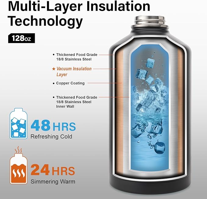 1 Gallon Water Bottle Insulated | Thickened Stainless Steel Vacuum Metal Water Jug | Portable Sports Large for Gym and Hiking with Straw, Carrier Bag, Handle Strap | BPA-Free 128 oz-FlexoryFit