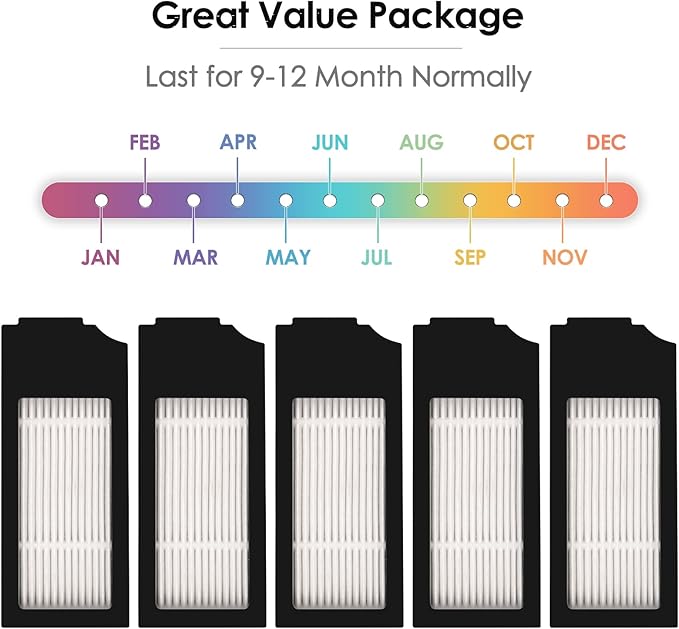 (5 Pack) N20 Plus HEPA Filter Compatible With ECOVACS DEEBOT N20 Plus/ N20 Pro Plus/ X1 Omni/ T10/ T10 Plus/ T10 Turbo/ T10 Omni, Robot Vacuum Filter Kit, Replacement Filters Accessories, Black