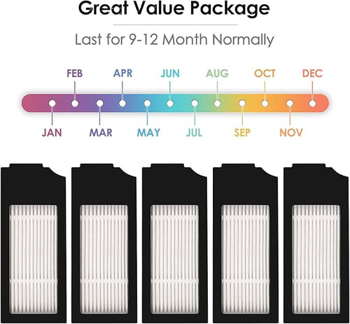 (5 Pack) N20 Plus HEPA Filter Compatible With ECOVACS DEEBOT N20 Plus/ N20 Pro Plus/ X1 Omni/ T10/ T10 Plus/ T10 Turbo/ T10 Omni, Robot Vacuum Filter Kit, Replacement Filters Accessories, Black