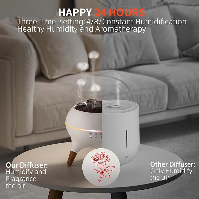 Mushroom Cloud 3-Timer Setting Aromatherapy Diffuser with 7-Smoke Modes & 7-Color LED, Water Jelly Shape Fog Machine for Home Decor, Bedroom, Office, Auto Shut-Off