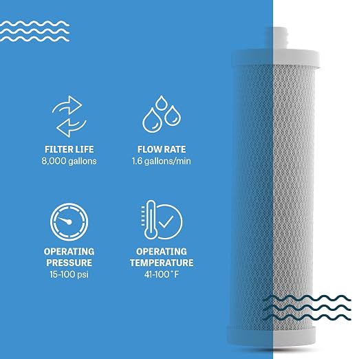 Mist Countertop Water Filter, 5-Stage Water Filtration System Countertop - Image 5