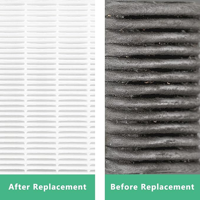 Gekufa Replacement Filter C Compatible with Idylis IAF-H-100C, IAP-10-200, IAP-10-280 for Idylis Air Purifiers Include 2 Filters & 2 Carbon Filters