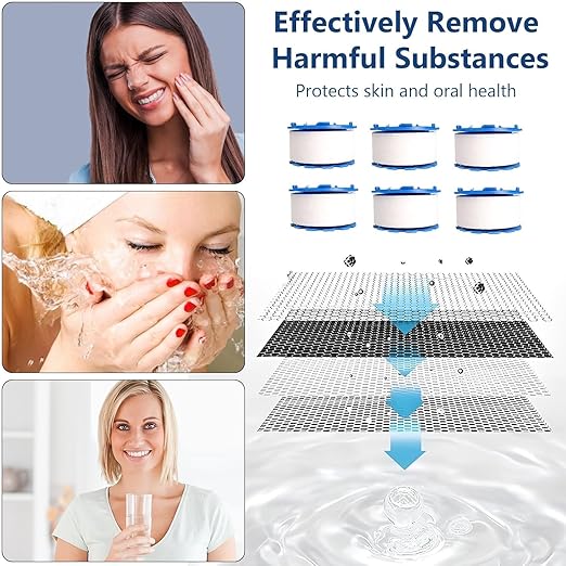 3 Pcs of Sink Water Filter and 18 Filter Elements Set, Sink Faucet Filter 360°Rotating, Bathroom Sink Filter Removes Fluoride Hard Water, Faucet Filter Faucet Extender for Home Kitchen Sink