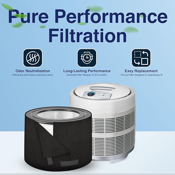 Replacement Pre-Filter Compatible with Honeywell 50250 Air Purifier – Fits Models Using True HEPA Filters – Activated Carbon and Zeolite for Odor Control (1 Pack)