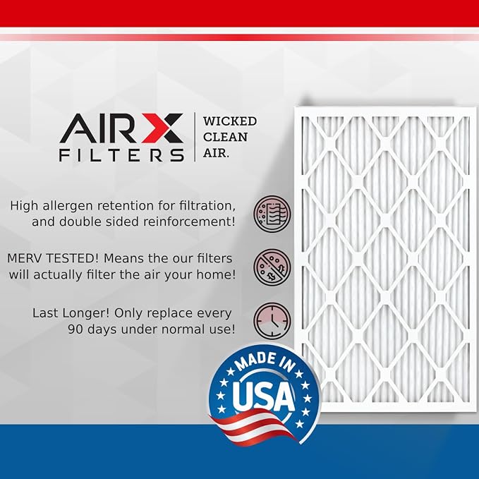 AIRX FILTERS WICKED CLEAN AIR 19.75x21.5x1 MERV 11 Electrostatic Pleated Air - Image 3
