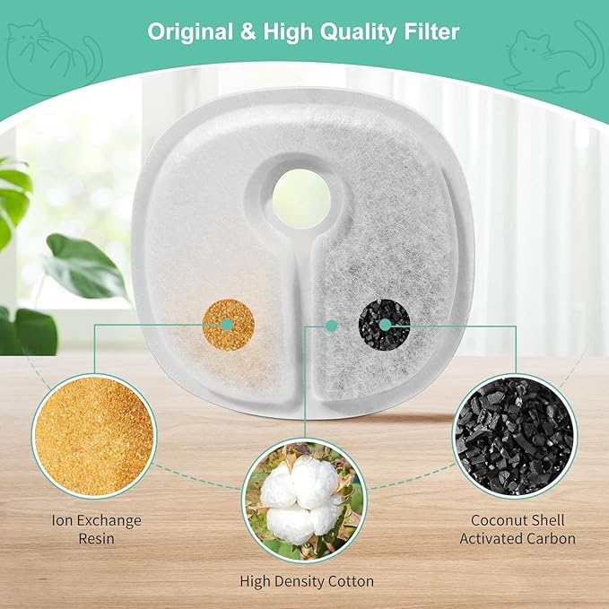 8 Pack Replacement Filters for 2L/67oz Pumpless Cat Water Fountain, BFLICROY Cat Water Fountain Filters, Multiple Filtration Pet Fountain Filter Replacement
