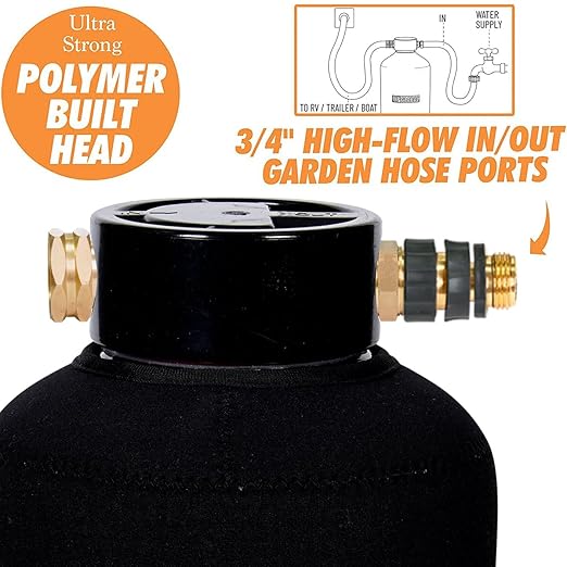 RV Water Softener System with Heavy Metal Filter & Protective Cover | 16,000 Grain Capacity | Removes Odors, Extends Resin Life 15% | Universal Fit for Motorhome, Camper, Travel Trailer