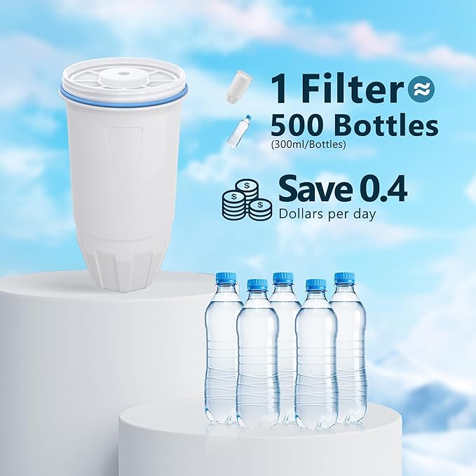 Water Filter Replacement Compatible with Zero Pitcher and Dispenser ZR-001 ZR-017 ZR-004 ZP-006 ZD-013 ZS-008, Multi-Stage Filter System, Reduce Lead, Chromium, and PFOA/PFOS, Pack of 4, By DESENRUIS