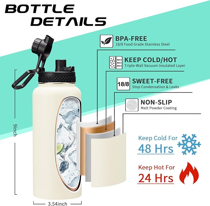 Insulated Water Bottle - 32oz 40oz 64oz Water Bottles with Straw & Spout Lids, Carrier Bag, Paracord Handle and Flask Boot, Reusable Stainless Steel Water Bottle, Metal Canteen Mug for Work-FlexoryFit