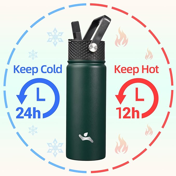 18 oz Insulated Water Bottle Stainless Steel Sport Bottles with 3 Lids,Army Green-FlexoryFit