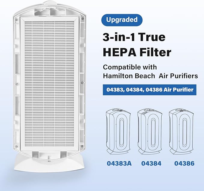 04383 True Replacement Filter Compatible with Hamilton Beach TrueAir 04383 04384 04385 04386 Air Purifier, Replace Part # 990051000, 1 Pack