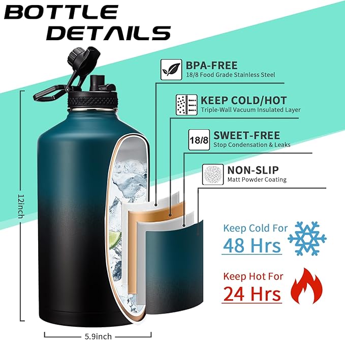 1 Gallon Water Bottle Stainless Steel - 128oz Insulated Flask Water Bottle with Sleeve Strap, Big Water Jug with Straw & Spout Lid, Gym Camping Gallon Water Bottle w/Paracord Handle, protective Boot-FlexoryFit