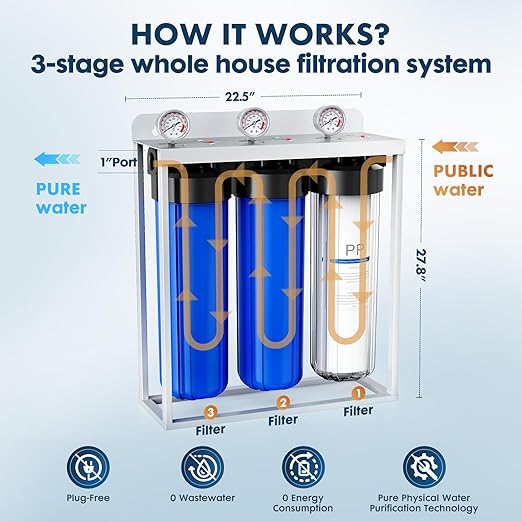 Whole House Water Filter System,Iron Manganese Filter,Top-Tier 3 Stage Water Purifier with Sediment & Carbon Filter,Deeply Adsorb 99% Stains Yellowing,Laundry,Lead,Arsenic,Metallic Taste,20x4.5Inch