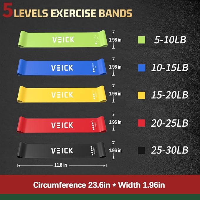 VEICK Resistance Loop Exercise Bands, Elastic Workout Bands for Men Women, Set of 5 Different Resistance Levels Stretch Band for Home Fitness Stretching Strength Training Physical Therap-FlexoryFit