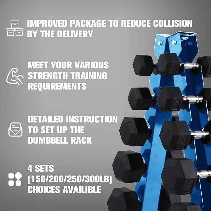 RitFit 250LB/300LB Rubber Hex Dumbbell Sets with Weights Rack, Multiple Color Choices Available, Great Gym Equipment for Home, Strength Training, Workouts-FlexoryFit
