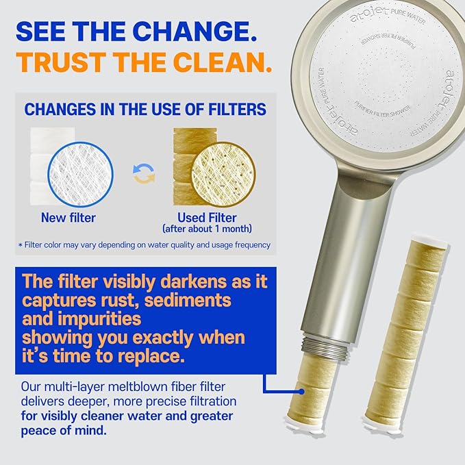 Premium Filtered Showerhead Crafted With Korea’s Luxury Beauty Culture – Pure Carbon Filters for Softer Skin & Smoother Hair | Carbon Composite Filter | Single Showerhead (JNE300N-SNG-1)