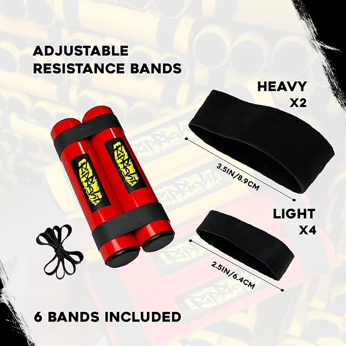 RipStick, Workout Equipment for Joint Rehab, Shoulder and Resistance Training, Muscle Building and Core Workout Equipment with 6 Adjustable Resistance Bands-FlexoryFit