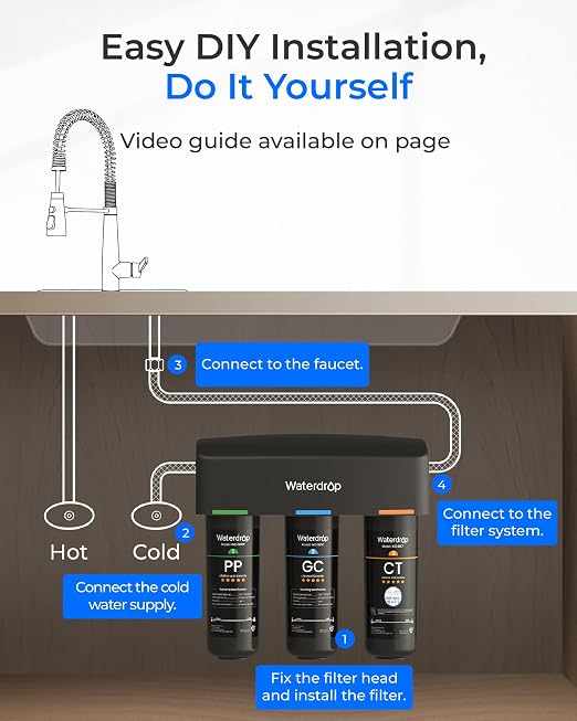 Waterdrop TSA 8 Layer Under Sink Water Filter System, Under Sink Water - Image 6