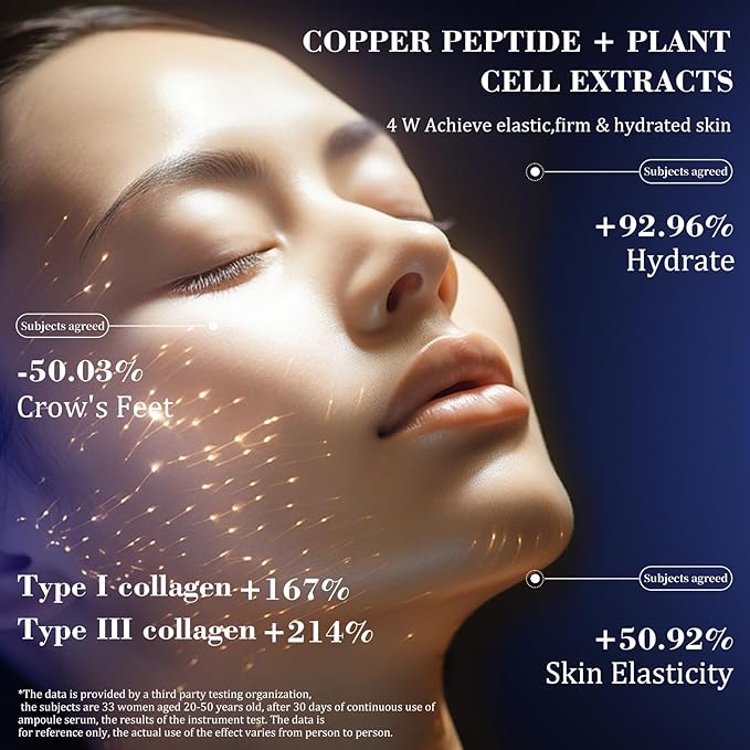 KISSIO Super Peptid Serum Ampoule,Face Serum with Copper Tripeptides,Collagen and Peptides,Hydration and Elasticity,Rejuvenating Facial Serum for Fine Lines and Wrinkles,Makeup Base,30 Ampoule-FlexoryFit