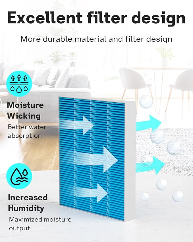 Leemone 16-Pack 6000S Humidifier Wick Filter Replacement for LEVOIT Superior 6000S Smart Evaporative Humidifier, Effectively Capture Large Particles and Minerals