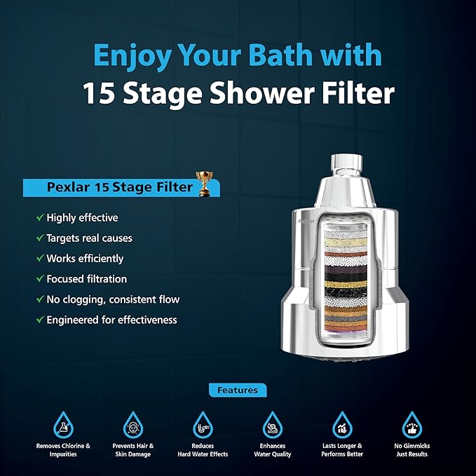Multi Stage Shower Head Filter for Hard Water, Shower Water Filter for Removing Chlorine and Fluoride, Hard Water Shower Filter Improves on Skin, Hair and Nails, Polished Chrome - 5 Spray