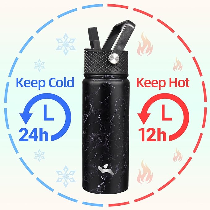 18 oz Insulated Water Bottle Stainless Steel Sport Bottles with 3 Lids,Marble Midnight-FlexoryFit