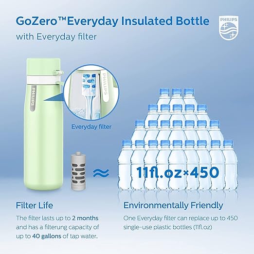 PHILIPS Water Bottle with Filter, Filter Water Bottle Stainless Steel with GoZero Everyday BPA-Free Tap Water Filter, Water Filter Bottle Keep Drink Cold 24 Hours, 3 Filters for 120 gal / 6 Months