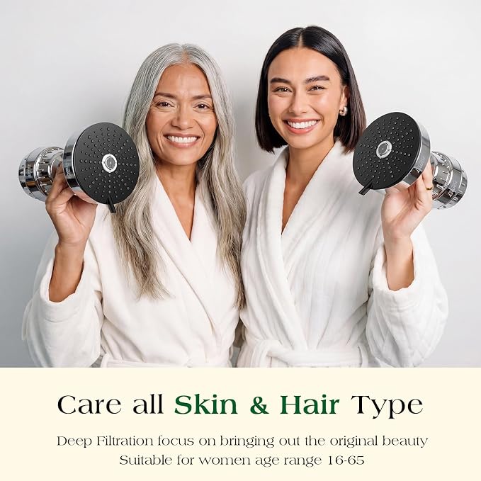 Filtered Shower Head COMBO – for Healthier Skin & Hair | 3 Mode High Pressure - Image 7