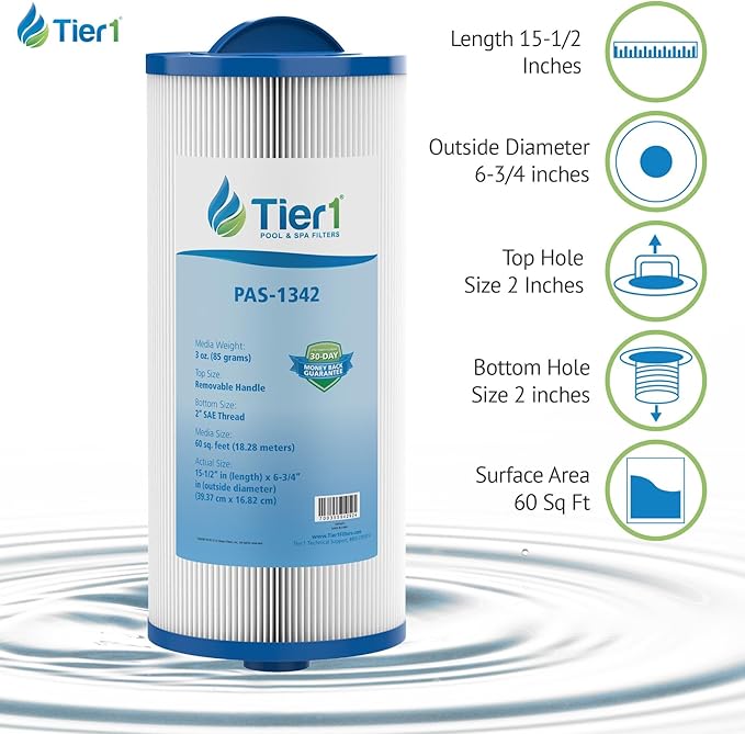 Tier1 Spa Filter Cartridge Replacement for Jacuzzi J300 & J400 | Compatible with 6541-383, PJW60TL-OT-F2S, 6CH-961 | Trilobal Dirt-Lock Fabric | Washable & Reusable | High Flow Hot Tub Filter