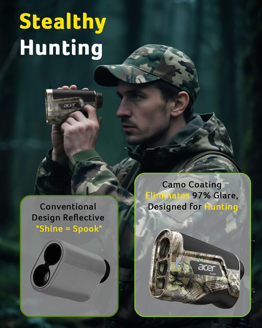 Acer Gadget Golf Rangefinder with Slope - 800/1200Yards Range Finder for Hunting, 6X Magnification with Flag Pole Locking Vibration, Rechargeable Battery with Magnet Stripe, Golf Accessories for Men