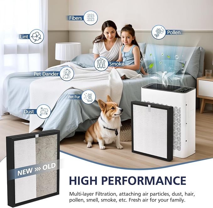 TZ-K2 Replacement Fil-ter Compatible with ToLife TZ-K2 Air Puri-fier for Home Large Room, 3-in-1 HEPA High-Efficiency Activated Carbon TZ-K2-A Fil-ter, 3 Pack