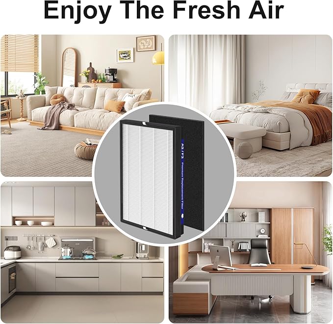 2 Pack A2 F2 True HEPA Replacement Filter Compatible with 3M Filtrete Room Purifier Models FAP-C02-A2, FAP-C03-A2, FAP-T03-A2, FAP-C02WA-G2, FAP-C03BA-G2, FAP-T03BA-G2, FAP-SC02N, Part # 1150101