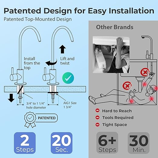iSpring RO5004F-AK Alkaline Reverse Osmosis Water Filter with UV, 500 GPD, pH+, 2:1 Pure to Drain Tankless Remineralization RO System Under Sink with Boost Pump, Filter Life Monitor, Reduces PFAS, TDS