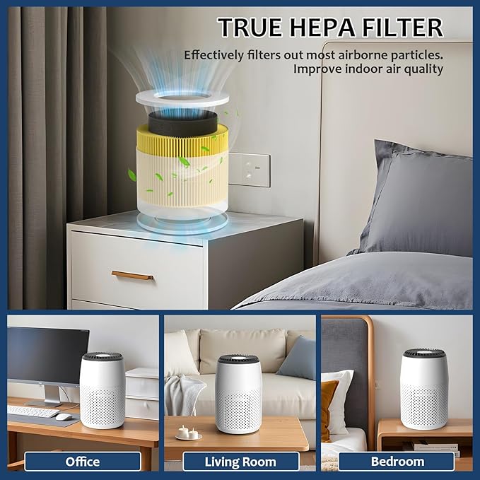 Core Mini Pet Care Replacement Filter Compatible with LEVOIT Core Mini P Air Purifier, 3-in-1 High-Efficiency H13 Activated Carbon Filter, Replace Part #Core Mini-RF, 2 Filter & 14 Fragrance Sponge