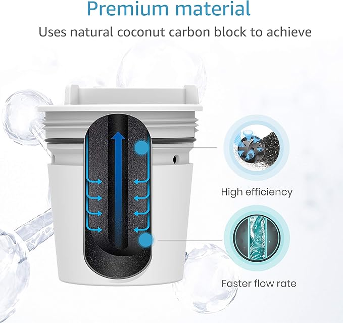 AQUACREST Faucet Water Filter, Replacement for Culligan® FM-15RA Water Filter, Culligan® FM-15A Filtration System, White Finish (Pack of 3)