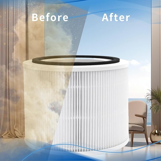 Leycaiusen-2 Pack 14 True HEPA Replacement Filter for Puro 240 Air Purifier, 3-in-1 True HEPA Replacement Filter with High Efficiency Activated Carbon Filtration.
