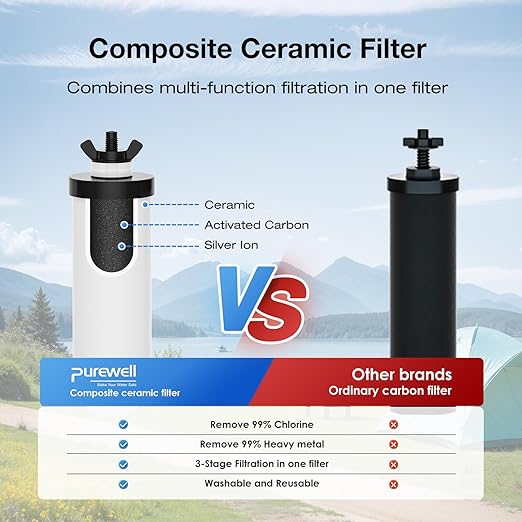 Purewell 2.25G Gravity Water Filter System with Water Level Window, 8-Stage Stainless Steel Countertop System with 4 Filters and Stand, Reduce Fluoride and Chlorine, PW-KST-CF