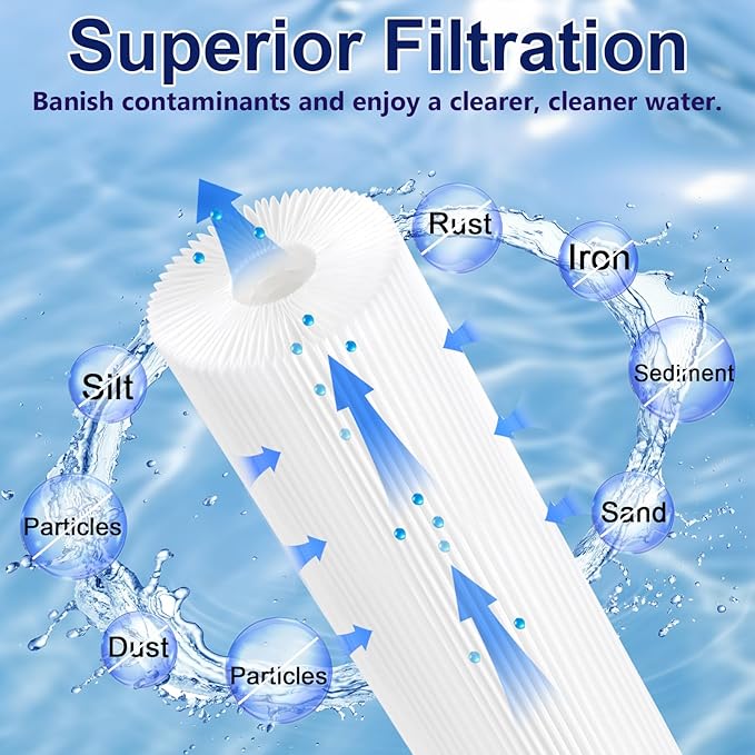 NSF Certified Pool Filter Cartridge Compatible with Hayward C900, CX900RE, Pleatco PA90, Unicel C-8409, Filbur FC-1292, Sta-Rite PXC95, Ultral-B6, 90 sq.ft, L x OD: 17 3/8" x 8 15/16" 1 Pack