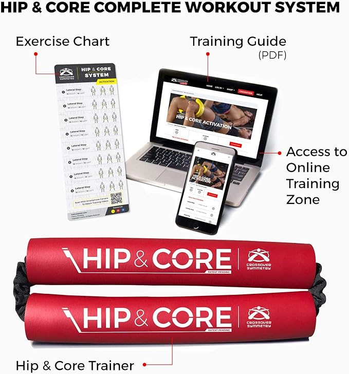 Crossover Symmetry Hip & Core System - Loop Resistance Home Workout Bands to Stretch and Strengthen Legs, Butt, HIPS, Thighs and Glutes, Includes Online Exercise & Training Guide-FlexoryFit
