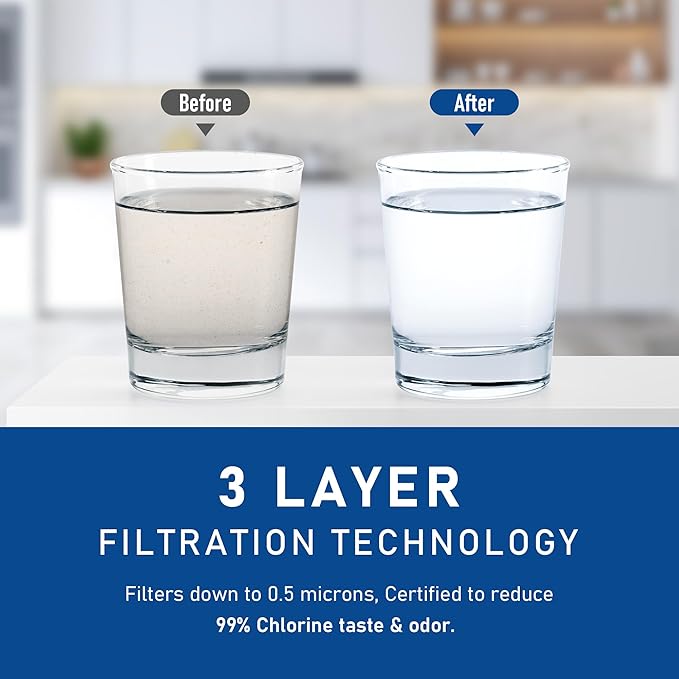 ULTRAWF Frigidaire Water Filter Replacement, Compatible with Frigidaire ULTRAWF, Pure Source Ultra, Kenmore 9999, 469999, 46-9999, A0094E28261, Height 11 inches 1 Pack (1)