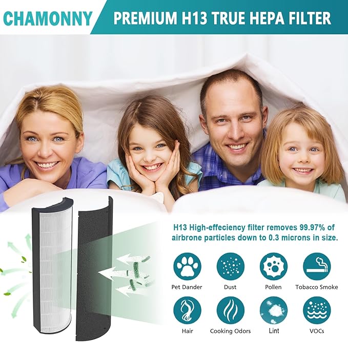 Elite Filter Replacement PETWRFIL,Compatible with Pure Enrichment PureZone Elite 4-in-1 Air Purifier, 2 H13 True HEPA Filter + 4 Activated Carbon Pre-filters