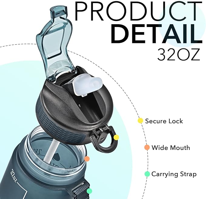 Hyeta 32 oz Water Bottles with Times to Drink and Straw, Motivational Water Bottle with Time Marker, Leakproof, Drinking Sports Water Bottle for Fitness, Gym and Outdoor-FlexoryFit